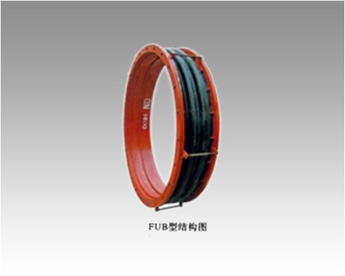 FUB、FVB圆形风道橡胶补偿器