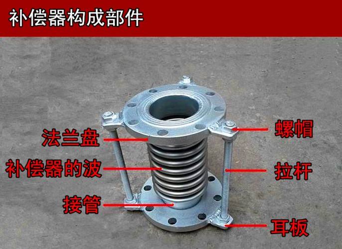 太原波纹补偿器